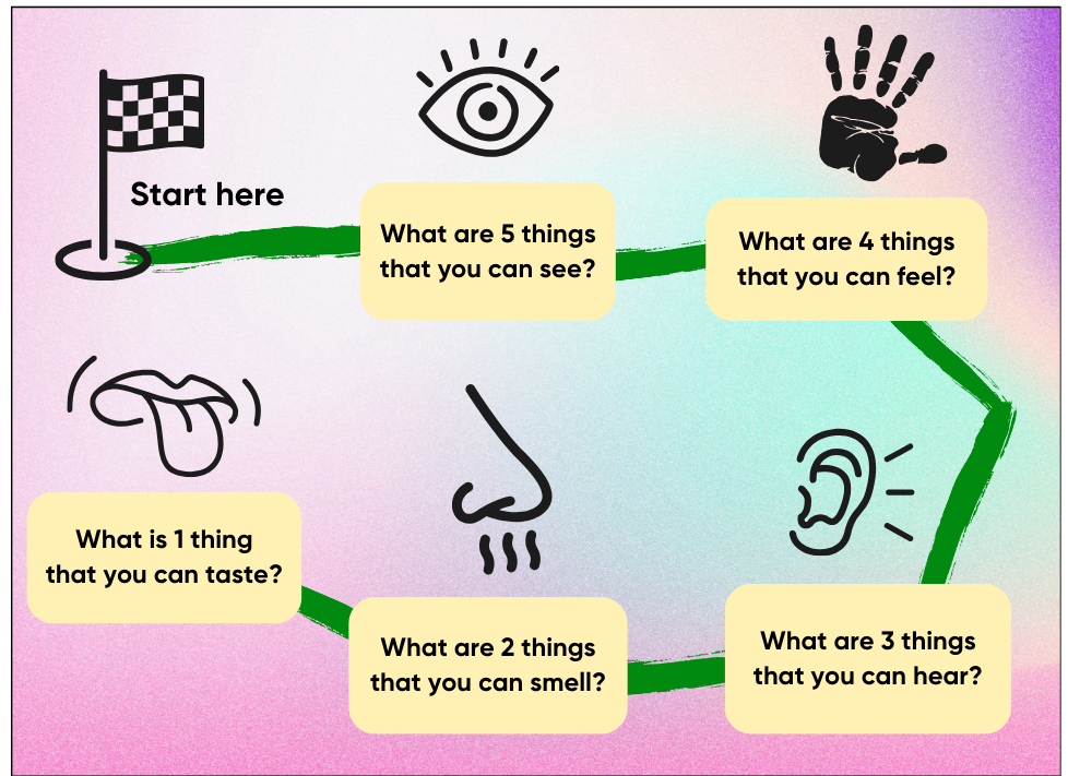 Rk Resource For Young People 1