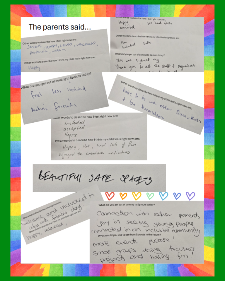 Parent's feedback from Queer Family Sprouts program